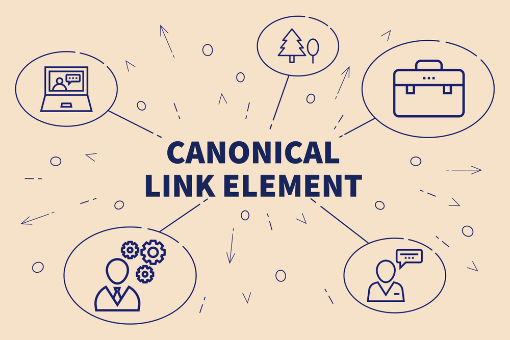 Canonical Links
