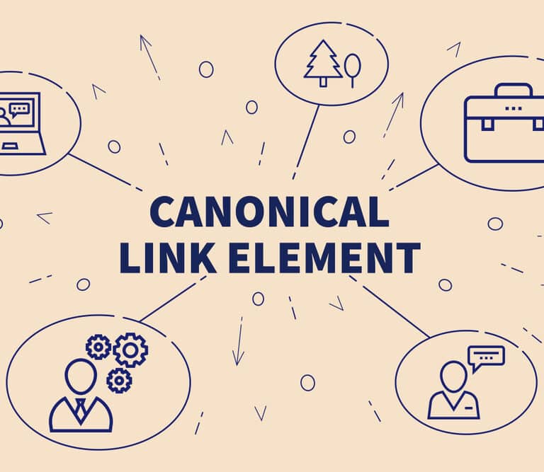 Canonical Links