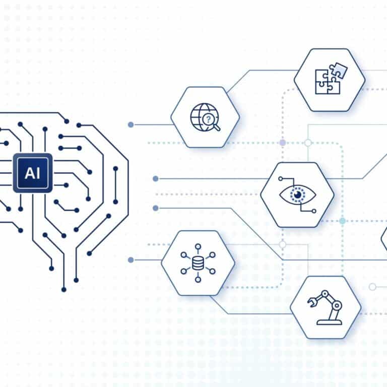 AI