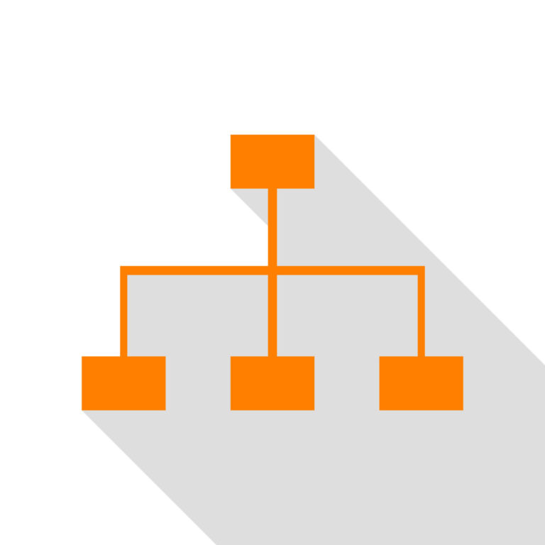 Sitemap structure